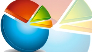 CHP Lİ BELEDİYELER ÖDÜLE DOYMUYOR!