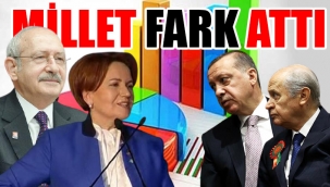 İttifaklar anketinde çarpıcı sonuçlar: 2018 seçimlerinde AKP ve MHPye oy verenlerde büyük değişim