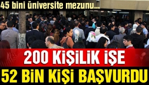 AKP İktidarında 200 kişilik işe 52 bin başvuru