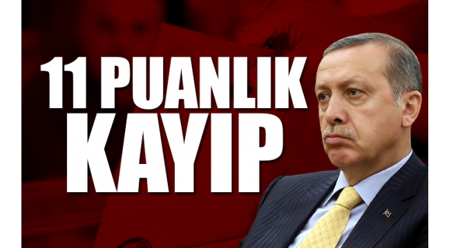 Metropollün son anketinde AKPnin oyları eridi