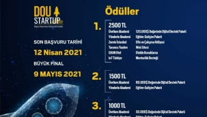 DOĞUŞTAN GİRİŞİMCİLER YARIŞMASI İÇİN SON GÜNLER!