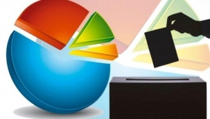 Optimarın seçim anketinde Memleket Partisi sürprizi! Hangi partileri solladı?