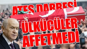 Son ankette MHP baraj altında...