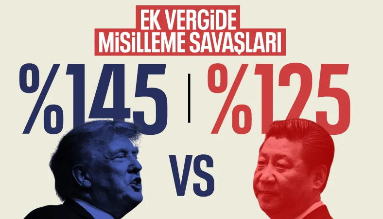 Çin'den misilleme: Gümrük vergisini yüzde 125'e yükseltti