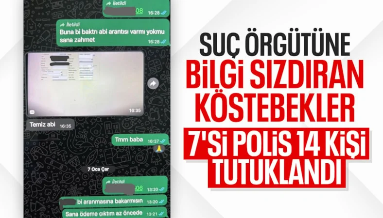 'Casperlar' suç örgütü soruşturması: 14 kişi tutuklandı
