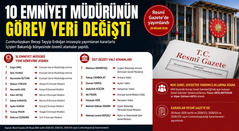 Atama kararları Resmi Gazete'de: Emniyet Genel Müdürü değişti